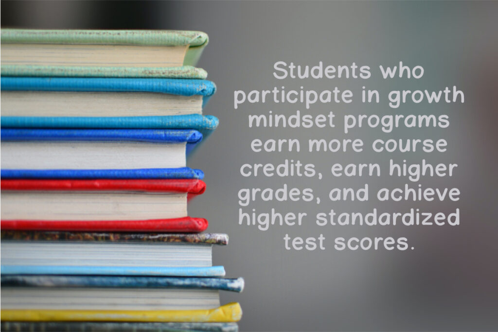 Students who participate in growth mindset programs earn more course credits, earn higher grades, and achieve higher standardized test scores.