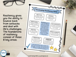 Developing Resilience In Students - Positively Moxie